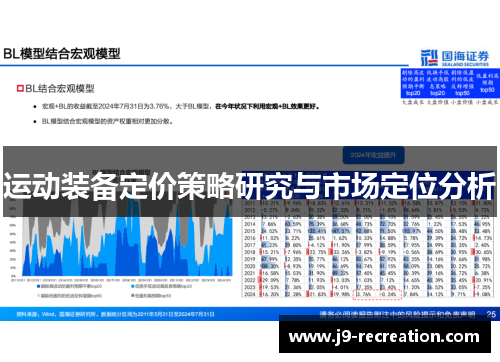 运动装备定价策略研究与市场定位分析